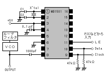 okkӂ̉H\iPj